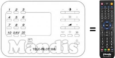 T&eacute;l&eacute;commande &eacute;quivalente TP 360