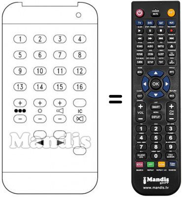 T&eacute;l&eacute;commande &eacute;quivalente US 16