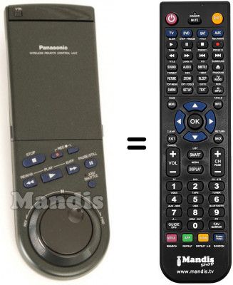 Télécommande équivalente National NV-FS200