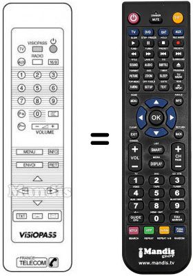 T&eacute;l&eacute;commande &eacute;quivalente VISIOPASS (16:9)