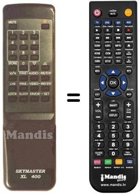 Télécommande équivalente XL 17