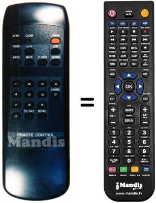 T&eacute;l&eacute;commande &eacute;quivalente LAEM LAEM SAT