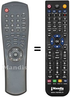 Télécommande équivalente Thorn DSR 3000 CI Télécommande équivalente Thorn DSR 3000 CI
