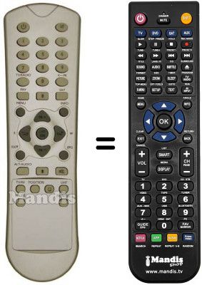 T&eacute;l&eacute;commande &eacute;quivalente Zehnder DX 3000 CI