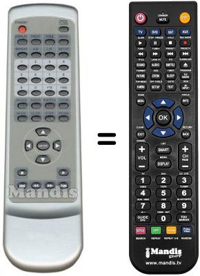 T&eacute;l&eacute;commande &eacute;quivalente TANGENT D-101