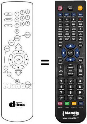 Télécommande équivalente Ingelen DBOX Télécommande équivalente Ingelen DBOX