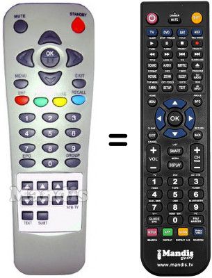 Télécommande équivalente Thorn AF 3018 SE Télécommande équivalente Thorn AF 3018 SE