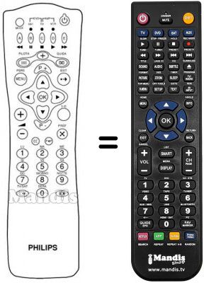 Télécommande équivalente SCHNEIDER FRANCE DSX 7072 Télécommande équivalente SCHNEIDER FRANCE DSX 7072