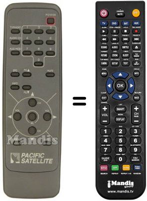 T&eacute;l&eacute;commande &eacute;quivalente COBRA DSR 2800