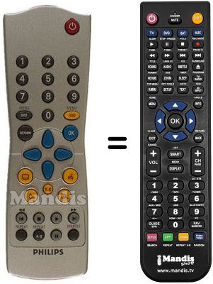 Télécommande équivalente SCHNEIDER FRANCE DVD 750 Télécommande équivalente SCHNEIDER FRANCE DVD 750