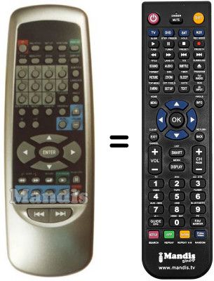 T&eacute;l&eacute;commande &eacute;quivalente Irradio DVD 5