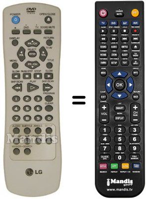 Télécommande équivalente LG DVD 5183