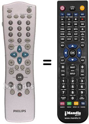 Télécommande équivalente PYE DVD R 880 Télécommande équivalente PYE DVD R 880