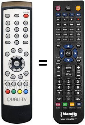 T&eacute;l&eacute;commande &eacute;quivalente Quali TV QS 1080 IRCI