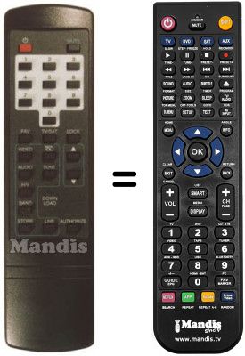 Télécommande équivalente Fenner ISR 7000