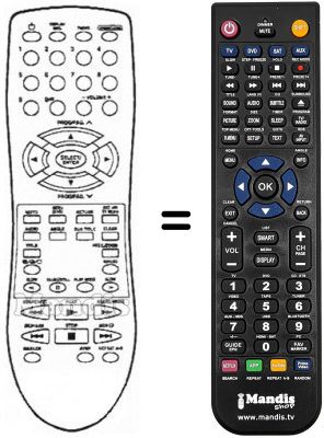 T&eacute;l&eacute;commande &eacute;quivalente Sinudyne 1511 S TRENDY