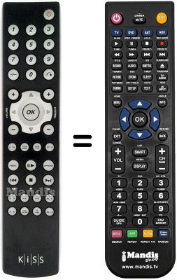 T&eacute;l&eacute;commande &eacute;quivalente Kiss 1600