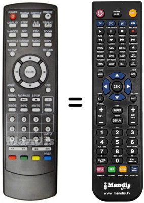 Télécommande équivalente KIWIE ALL-INSIDE