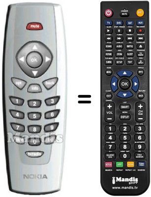 Télécommande équivalente Nokia MEDIAMASTER 110 S