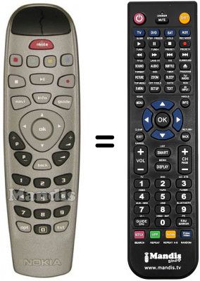 Télécommande équivalente Ingelen MEDIA MASTER 260 S Télécommande équivalente Ingelen MEDIA MASTER 260 S