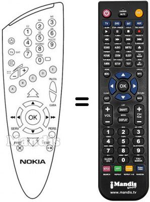 Télécommande équivalente Nokia MEDIAMASTER 9701 S (IT)
