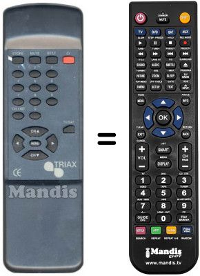 T&eacute;l&eacute;commande &eacute;quivalente Triax ODE 119