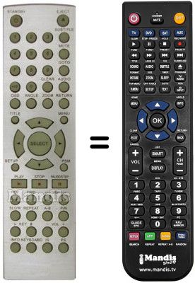 T&eacute;l&eacute;commande &eacute;quivalente LA FAYETTE LFDV 971 D
