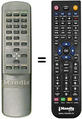 Télécommande équivalente Nokia SKR 200 A