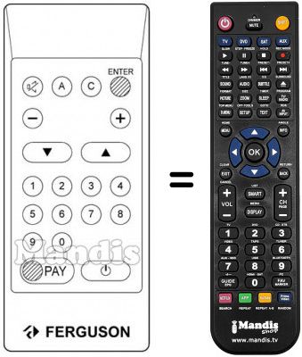 Télécommande équivalente Thorn 30910809 Télécommande équivalente Thorn 30910809
