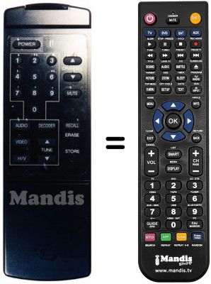 T&eacute;l&eacute;commande &eacute;quivalente FREECOM OR 180 A