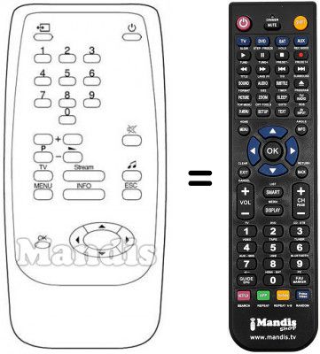 T&eacute;l&eacute;commande &eacute;quivalente STREAM STREAM DECODER