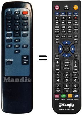 Télécommande équivalente Technisat TECHNIBOX IR