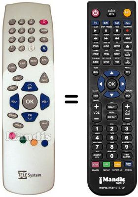 T&eacute;l&eacute;commande &eacute;quivalente Telesystem TS 4.3 C