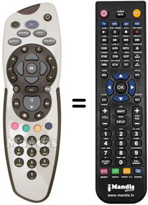 Télécommande équivalente Sky MY SKY PVR