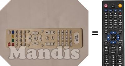 T&eacute;l&eacute;commande &eacute;quivalente STB-1506