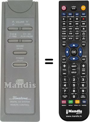 Télécommande équivalente BINATONE LASER1750