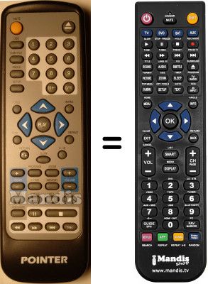 T&eacute;l&eacute;commande &eacute;quivalente POINTER DVD 920 G