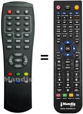 Télécommande équivalente Metronic ZAP BOX PLUG-IN2 (ver. 2)