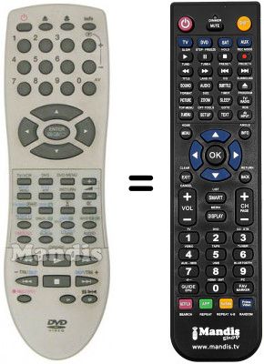 Télécommande équivalente Sinudyne 1490C