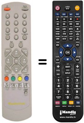 Télécommande équivalente REMCON590