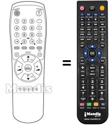 Télécommande équivalente Samsung CB20S20BT Télécommande équivalente Samsung CB20S20BT