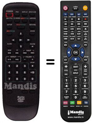 T&eacute;l&eacute;commande &eacute;quivalente REMCON801