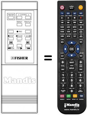 T&eacute;l&eacute;commande &eacute;quivalente Fisher FVH-P1KV