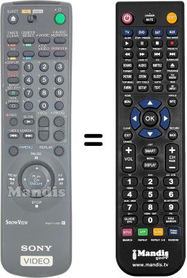 Télécommande équivalente RMT-V197