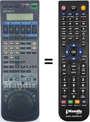 Télécommande équivalente Loewe RMT-V373