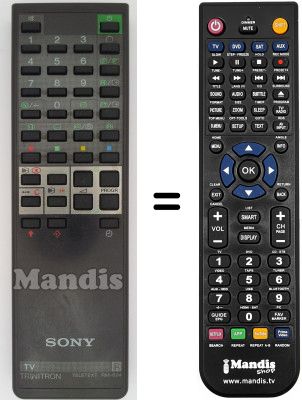 Télécommande équivalente RM694 Télécommande équivalente RM694