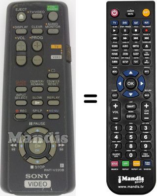 Télécommande équivalente Sony SLV-E230VP1 Télécommande équivalente Sony SLV-E230VP1