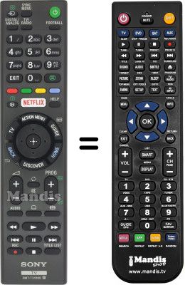 Télécommande équivalente Sony KDL40EX725