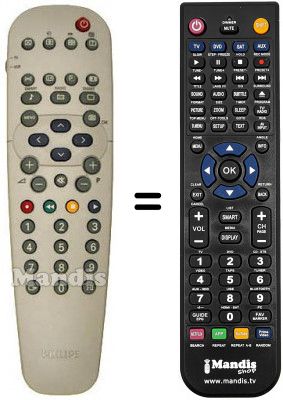 Télécommande équivalente REMCON1293 Télécommande équivalente REMCON1293