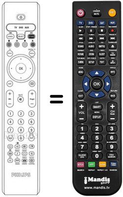 Télécommande équivalente REMCON572 Télécommande équivalente REMCON572